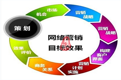 靖歌阁 企业发展的推动者与企业市场营销策划的赋能者