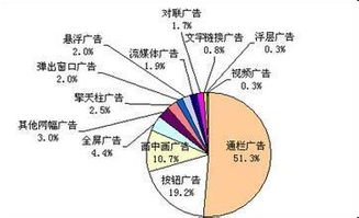 湖南长沙有市场营销专业比较好的学校